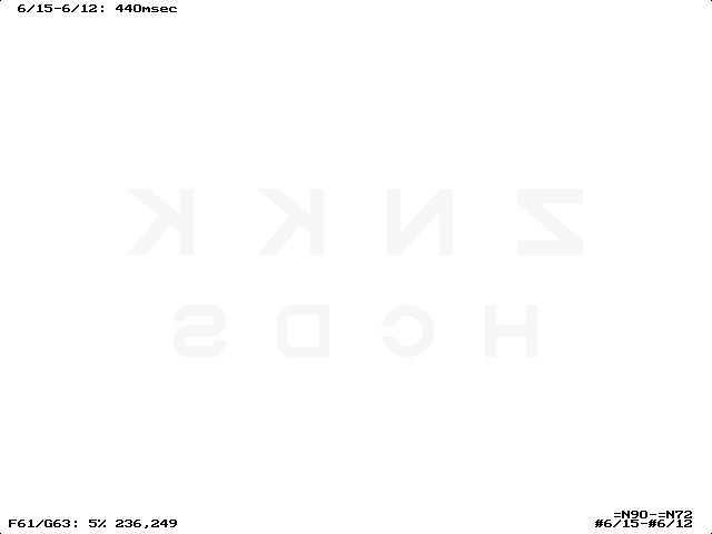[640x480 Numeric, 3Kbyte]